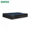 32W Cost- effective 8-Port 10/100Mbps  UNIPOE PoE Switch 2