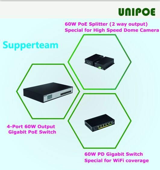 Save-cost 1 60W PD+ 4PSE port Gigabit Ethernet UNIPOE PoE Switch 2