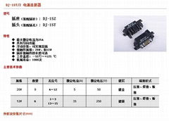 DJ-15T/Z 電源連接器