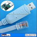 USB console cable 2