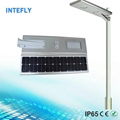 Intefly 30W All in One solar LED Street