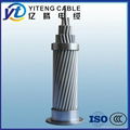 AAC/AAAC/ACSR Bare Aluminum Overhead Line Conductor 1