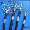 Shielded cable