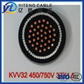  PVC insulated Control Cable 2