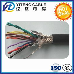 KVVR Control Cable China Cable Manufacture