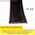 興晟電腦排線、LED廣告顯示屏排線