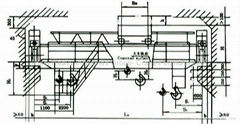 10 Ton Double Girder European Overhead Crane