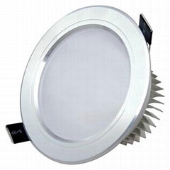 led downlight