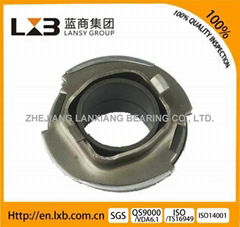 Auto Clutch Release Bearing