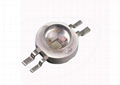 3W High Power LED