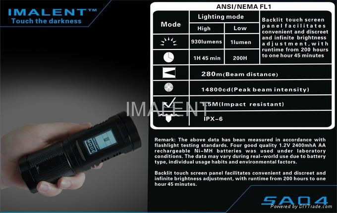 IMALENT LED flashlight LED torch for outerdoor sports travel militery