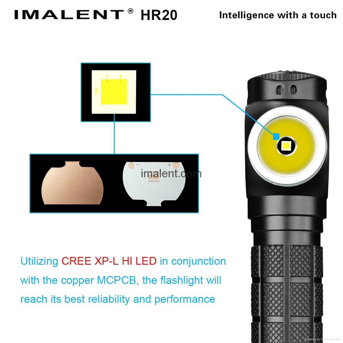  Imalent HR 20 Cree XP-L HI LED 1000 lumens headlamp 3
