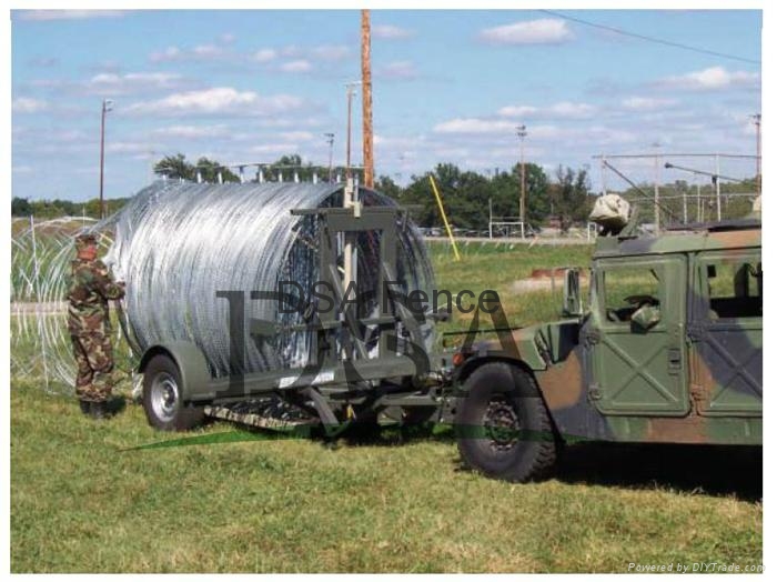 RAPID DEPLOYMENT OF HIGH DENSITY RAZOR WIRE  