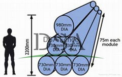 Razor wire rapid deployment system