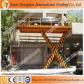 Hydraulic car elevator scissor car lift