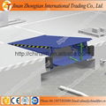 Container used hydraulic dock leveler with truck forklift 1