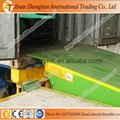 Container used hydraulic dock leveler with truck forklift 2