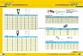 船用和橋纜用吊索 3