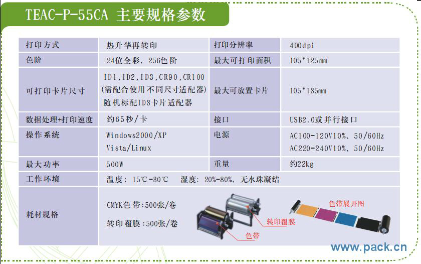 TEACP55高清晰超大卡証卡機 5