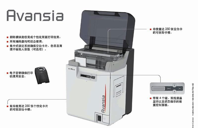 法國Avansia高清晰高分辨率再轉印卡片打印機 5