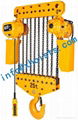 Electric hoist 15Ton-35Ton (With Bolts)