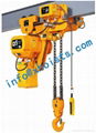 Powered hoist 0.5Ton-10Ton (Ultra Low Headroom)