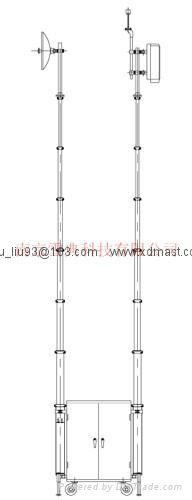 4.5m (14feet) Lightweight Pneumatic Telescopic Mast and Mobile Light Mast and Ve