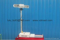 Hot sale 2014 9m telescopic masts