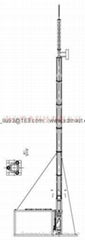 Military Pneumatic Telescopic Antenna Masts