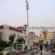 Mobile Communication Antenna Masts &
