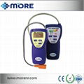 MR-JL269 Gas Detector with LED