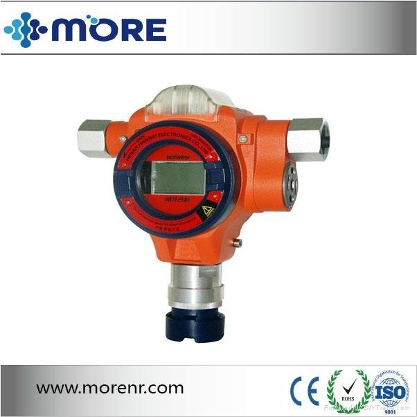 MR-WD1200 Series Fixed Gas Monitor 3