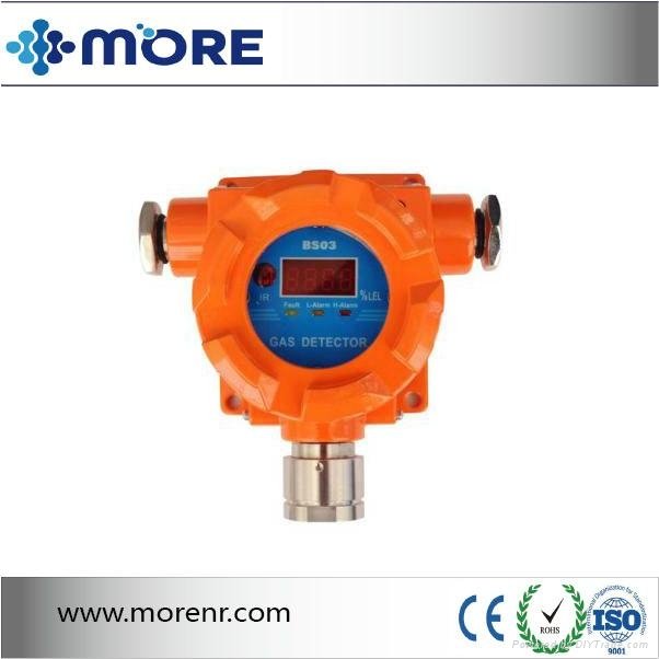 MR-WD1200 Series Fixed Gas Monitor 4