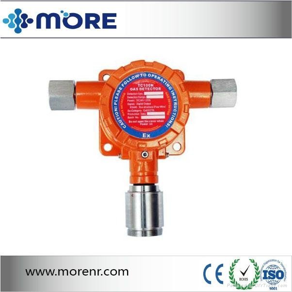MR-WD1200 Series Fixed Gas Monitor 5