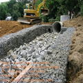 Gabion mats (Reno mattress)  for sale 4