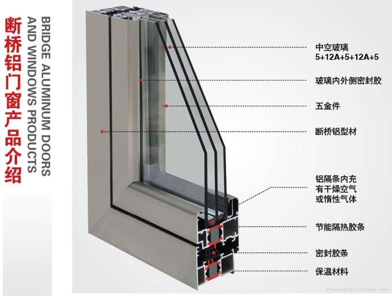 維斯盾鋁材 3