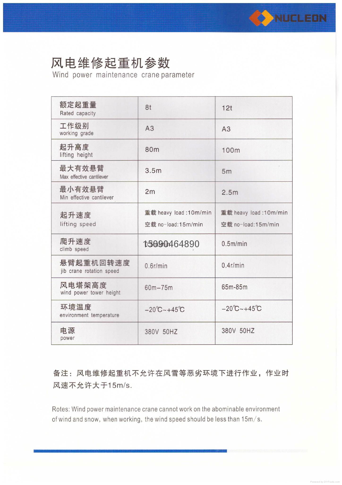 風電維修起重機 2