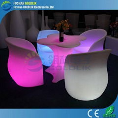 LED Furniture Lighting