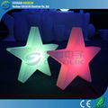 LED Star Light 4