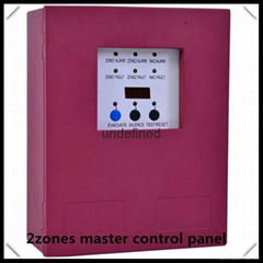 Mini conventional 2zones  fire alarm control panel