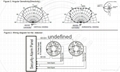 4-wire UV Flame detector with relay output