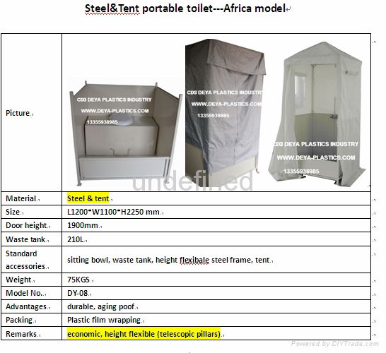 low cost steel tent portable toilet