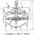 供应艺丰200X减压阀 2