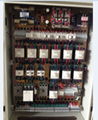 The power distribution cabinet