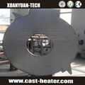 120V Industrial Aluminum Ring Heater