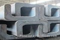 Hot rolled steel channel