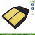 Auto Air Filter for Honda (17220-RL5-A00)