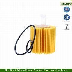 High Efficiency Auto Oil Filter for Toyota (04152-31090) 