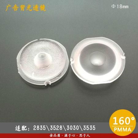 LED backlight lens 3