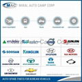 All Kinds of Auto Spare Parts for Korean Vehicles 